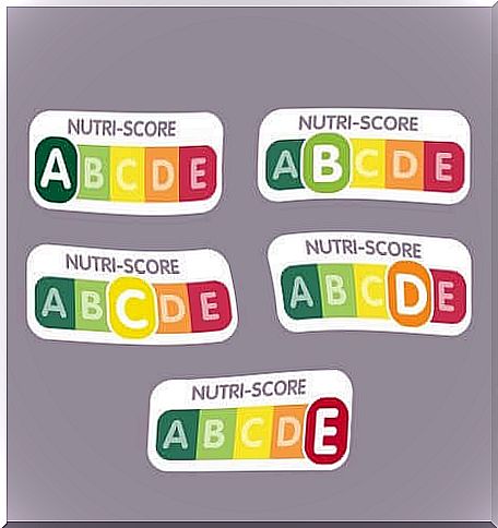 The letters of Nutri-Score.